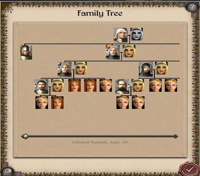 medieval 2 total war family tree